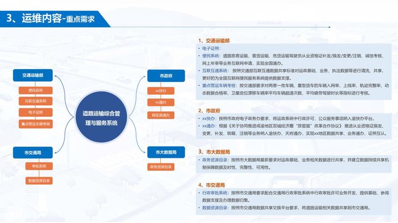 CRM客户管理：提升企业运营效率的不二法宝